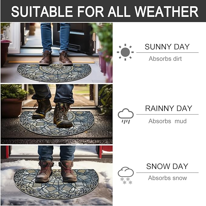 CHICHIC Entrance Door Mat Large 24 x 36 Inch Entry Way Doormat Front Door Rugs Outdoors Heavy Duty Welcome Mat Non Slip Rubber Back Low Profile for Garage, Patio, High Traffic Area, Blue