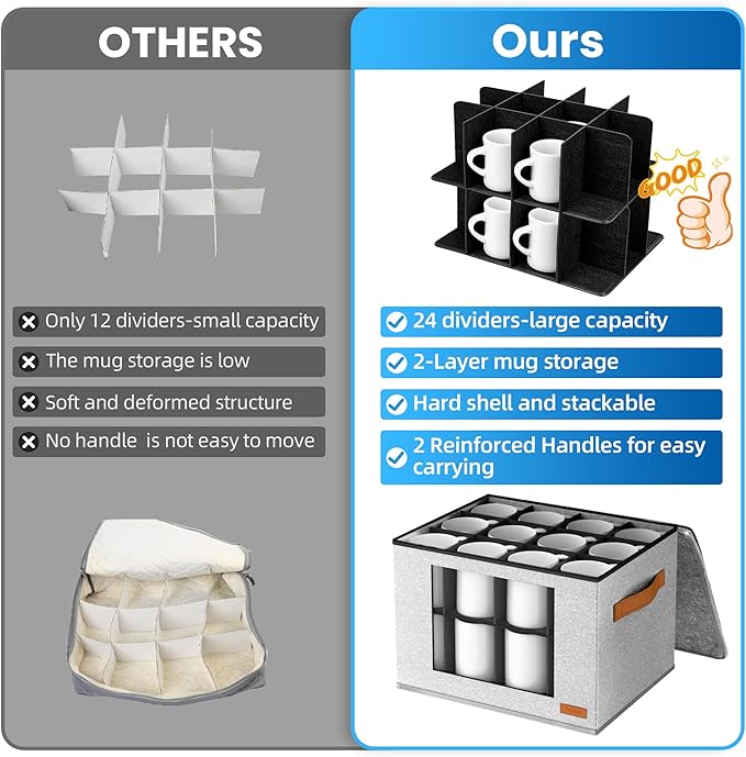 2-Layer Coffee Mug Storage Box with Dividers, Cup Storage Organizer with Zipper Lid and Handles, Stackable China Storage Containers Service for 24 Mugs, Cups and Glasses, Light Grey