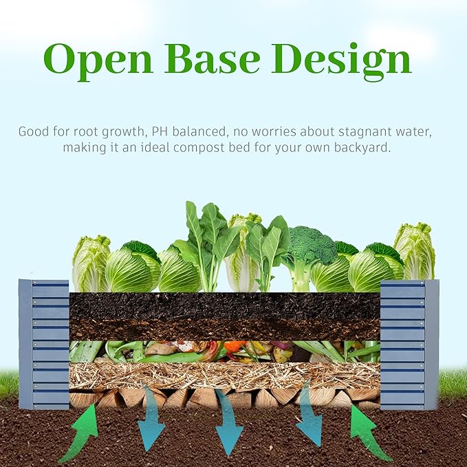6x3x2 ft Raised Garden Bed, Large Metal Planter Raised Beds, Planters for Outdoor Plants for Vegetables, Flowers, Herbs, Fruits, and Succulents.(2 Pcs, Blue)