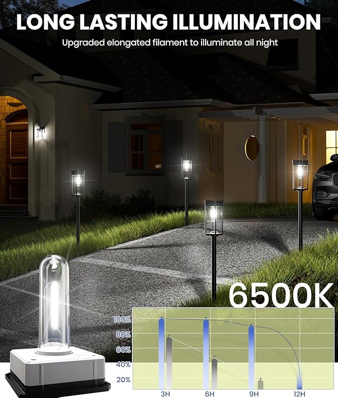 8 Pack Bright Solar Pathway Lights, IP65 Waterproof Outdoor Garden Path Lights, Solar Powered for Yard, Lawn, Walkway, Driveway Landscape Lighting (Cool White)