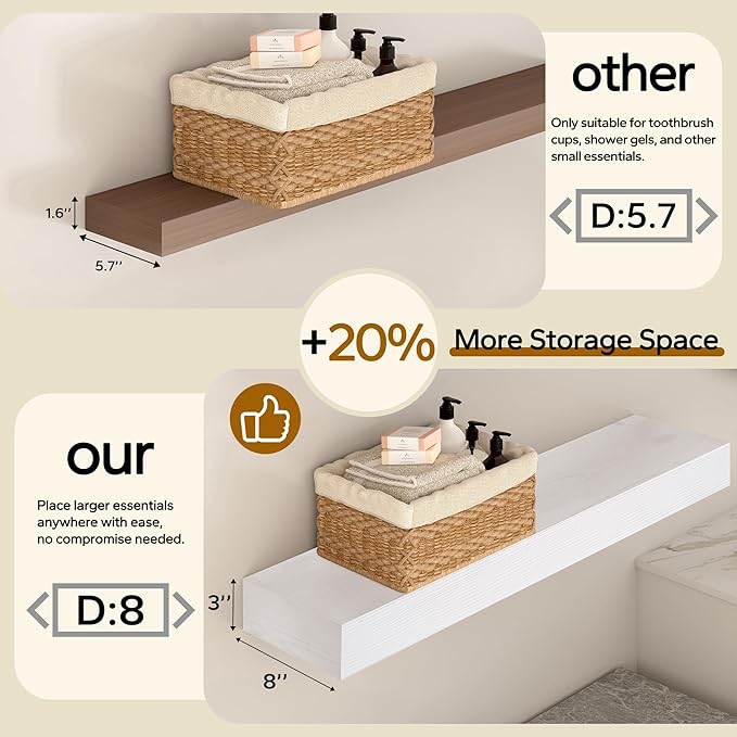 Floating Shelves 3 inch Thick for Wall Set of 2,Solid Pine Wood Wall Mount Shelf for Kitchen Living Room Bedroom Bathroom,8" D x 36" L x 3" H-White