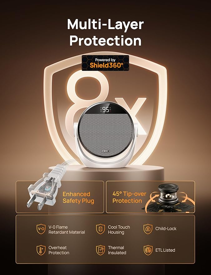 Dreo Space Heater 1500W, 60° Adjustable Tilt, 10.5ft/s Portable Electric Heaters for Indoor Use with Thermostat, 8 Safety Protections, 3 Modes, Remote, Quiet Desk Heater for Bedroom, Office, White