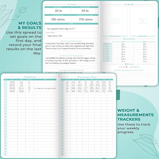 GoGirl Food Journal & Wellness Planner –– Diet & Fitness Diary – Nutrition Journal with Meal, Exercise & Weigh Loss Tracker, A5 (Turquoise)