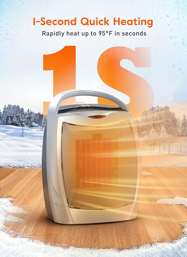 GiveBest Space Heaters for Indoor Use, Portable Heater with Thermostat, Timer, Eco Mode and Fan Mode, 1500W PTC Ceramic Fast Safety Heat for Bedroom Home