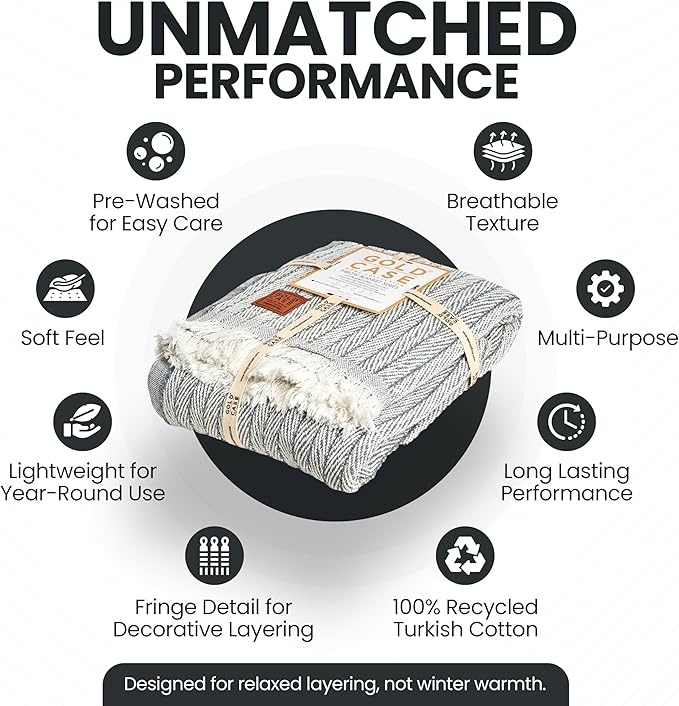 Gold Case Throw Blanket for Couch – 100% Recycled Turkish Cotton Blankets & Throws – Elegant Decorative Throw Blankets for Living Room Sofa – Woven Throws for Couch – Vintage Grey – 50x60