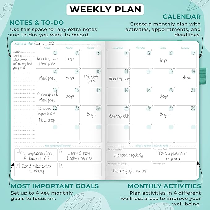 GoGirl Food Journal & Wellness Planner –– Diet & Fitness Diary – Nutrition Journal with Meal, Exercise & Weigh Loss Tracker, A5 (Turquoise)