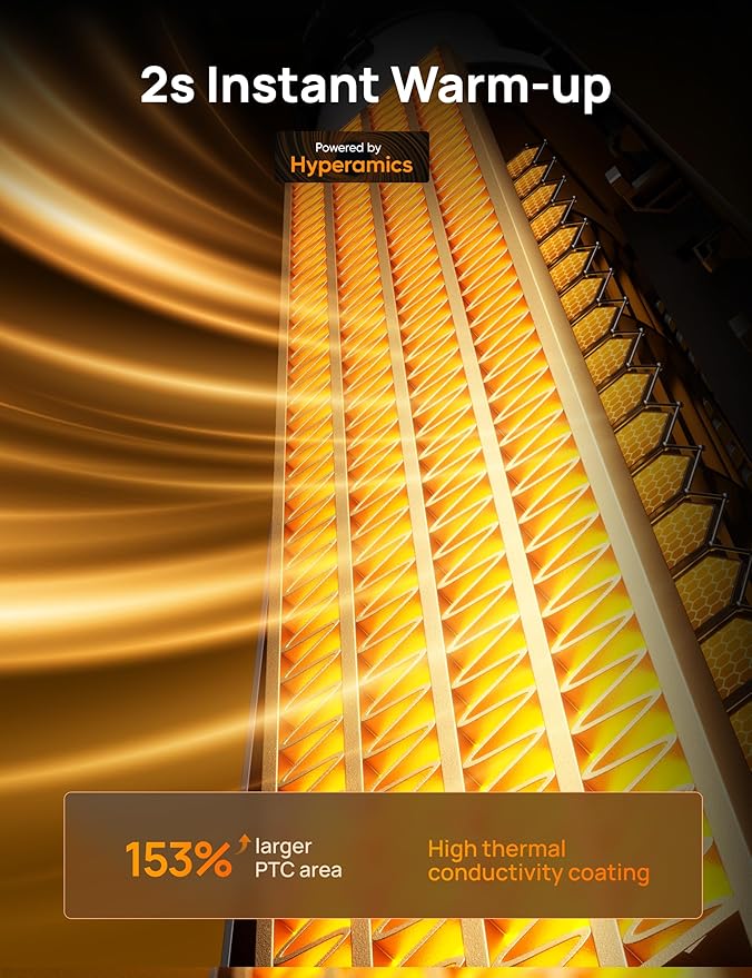 Dreo Space Heater Indoor, 30" Electric Heaters with Remote, 120° Oscillation, Adjustable Thermostat, 5 Heat & 3 Fan levels, 8 Safety Protections, 25dB Quiet, 1-12H Timer, Large Room Bedroom, Silver