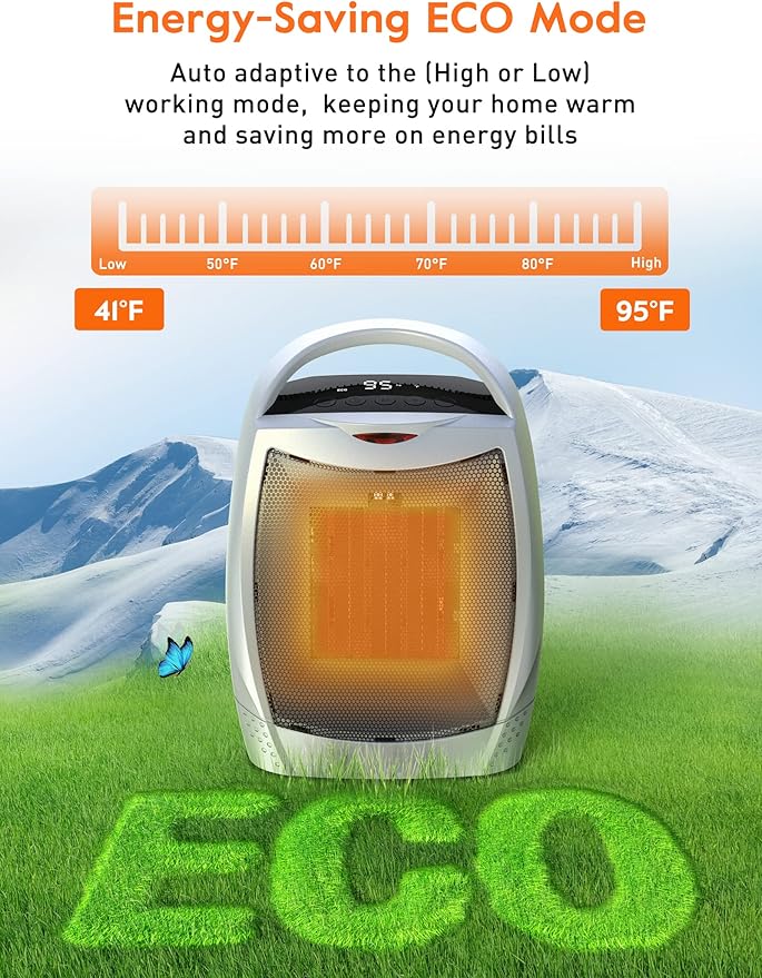 GiveBest Space Heaters for Indoor Use, Portable Heater with Thermostat, Timer, Eco Mode and Fan Mode, 1500W PTC Ceramic Fast Safety Heat for Bedroom Home
