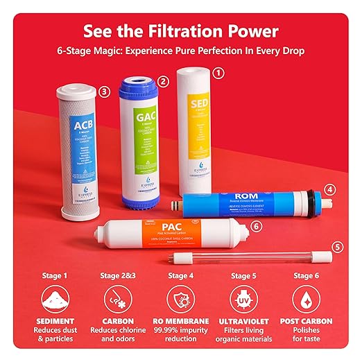 Express Water Ultraviolet Reverse Osmosis Water Filtration System – 6 Stage RO UV Water Filter with Faucet and Tank – UV Under Sink Water Filter – 100 GPD