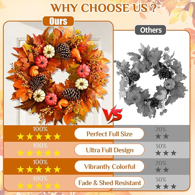 Fall Decor - Fall Wreaths for Front Door Outside, 20 Inch Fall Door Wreath, Handcrafted Autumn Wreath with Colorful Pumpkins Maple Leaves, Fall Decorations for Home Front Door Porch Thanksgiving Decor