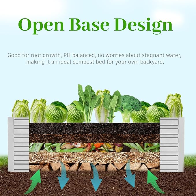 8x4x2 ft Outdoor Raised Garden Bed, Large Metal Planter Raised Beds, Planters for Outdoor Plants for Vegetables, Flowers, Herbs, Fruits, and Succulents.(4 Pcs)