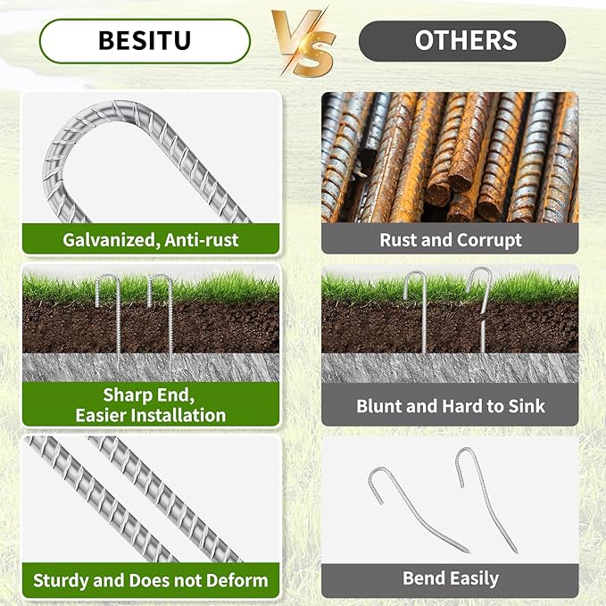12 Inch Ground Stakes Heavy Duty J Hook 30-Pack Metal Spikes Galvanized Ground Hooks Anchors Rebar Ground Stakes for Fence Tent Gazbo Bounce House and Outdoor Decorations Inflatables
