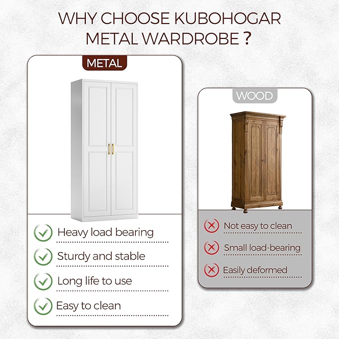 71" Metal Armoire Wardrobe Closet with 2 Doors, Tall Wardrobe Cabinet with Hanging Rod and Adjustable Shelves, White Clothing Storage Cabinets for Bedroom, Laundry Room, Home Office