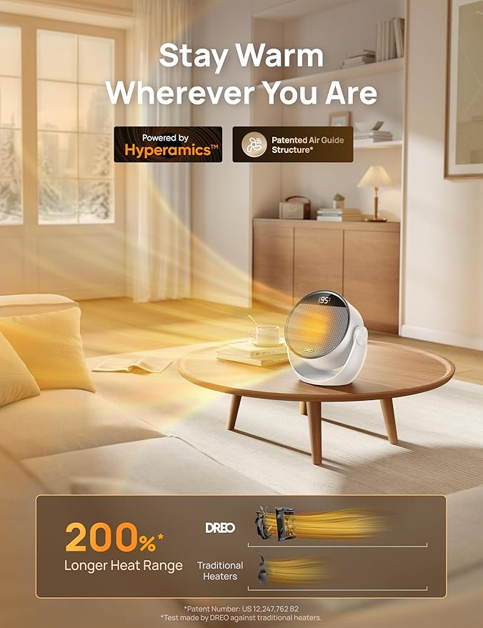 Dreo Space Heater 1500W, 60° Adjustable Tilt, 10.5ft/s Portable Electric Heaters for Indoor Use with Thermostat, 8 Safety Protections, 3 Modes, Remote, Quiet Desk Heater for Bedroom, Office, White